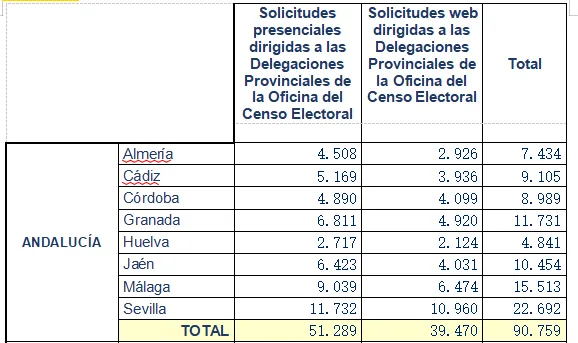 Captura de pantalla 2024-06-02 221635