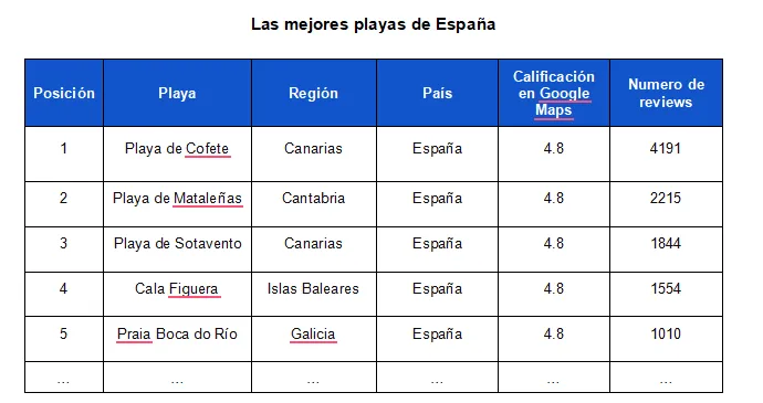 Captura de pantalla 2024-07-27 083100